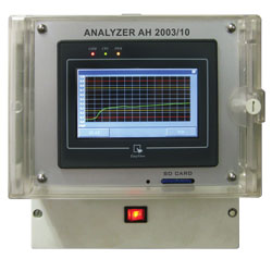 chlorine residual analyzer