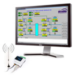 scada sistemi daljinski nadzor i prenos podataka