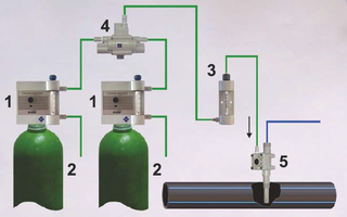 Gasno hlorisanje vode 3