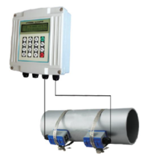 Ultrazvučni merači protoka