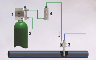 Gasno hlorisanje vode 2