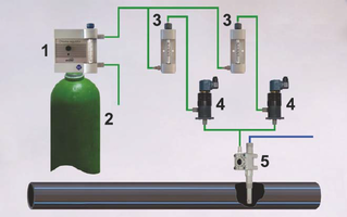 Gasno hlorisanje vode 6